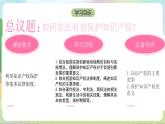 2.2《尊重知识产权》课件+教案+分层练习+导学案-统编版政治选择性必修2