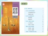 【单元复习】第一单元《民事权利与义务》复习课件+解读课件+单元测试+单元知识清单-统编版政治选择性必修2