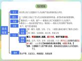 5.2《薪火相传有继承》课件+教案+分层练习+导学案-统编版政治选择性必修2