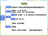 6.1《法律保护下的婚姻》课件+教案+分层练习+导学案-统编版政治选择性必修2