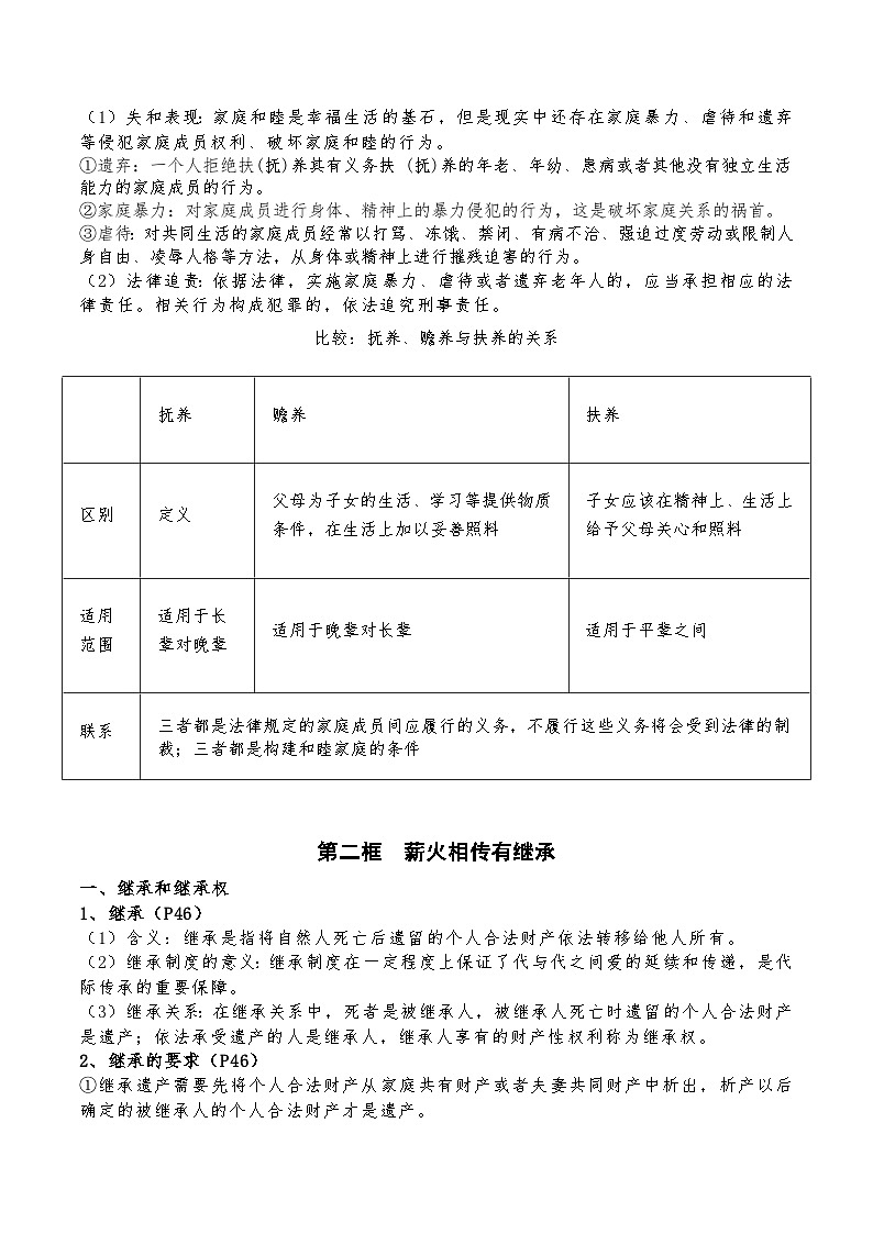 第二单元《家庭与婚姻》单元知识清单-统编版政治选择性必修2第2页