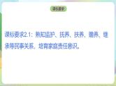 【单元复习】第二单元《家庭与婚姻》复习课件+解读课件+单元测试+单元知识清单-统编版政治选择性必修2