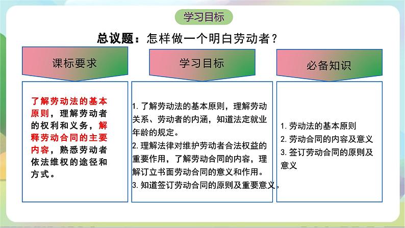 7.1《立足职场有法宝》课件+教案+分层练习+导学案-统编版政治选择性必修204