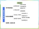 8.1《自主创业 公平竞争》课件+教案+分层练习+导学案-统编版政治选择性必修2