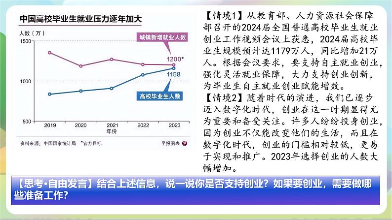 8.1《自主创业 公平竞争》课件+教案+分层练习+导学案-统编版政治选择性必修208