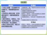 【单元复习】第四单元《社会争议解决》复习课件+解读课件+单元测试+单元知识清单-统编版政治选择性必修2