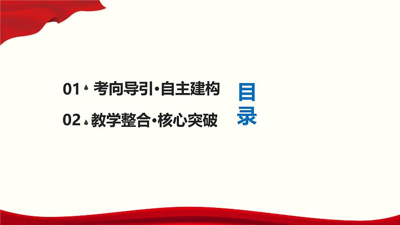 第1课 社会主义从空想到科学、从理论到实践的发展-高考政治一轮复习课件02