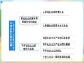 1.1《原始社会的解体和阶级社会的演进》课件+教案+分层练习+导学案+素材-统编版政治必修1）