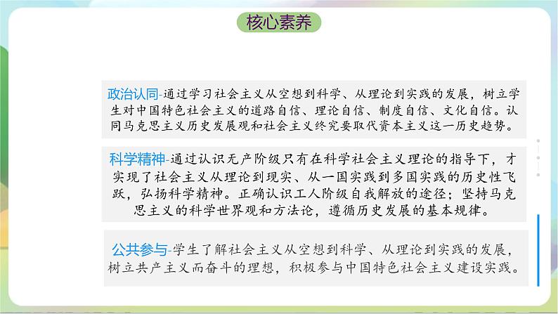 1.2《科学社会主义的理论与实践》课件+教案+分层练习+导学案+素材-统编版政治必修106