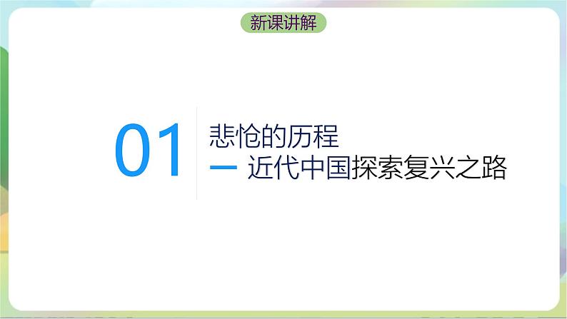 2.1《新民主主义革命的胜利》课件+教案+分层练习+导学案+素材-统编版政治必修106