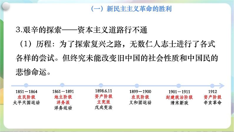 【复习】第二课《只有社会主义才能救中国》复习课件-统编版政治必修106