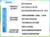 4.1《中国特色社会主义进入新时代》课件+教案+分层练习+导学案+素材-统编版政治必修1