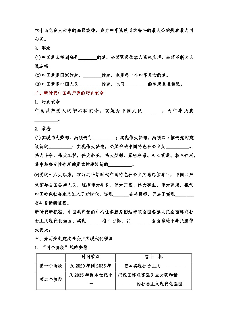 4.2《实现中华民族伟大复兴的中国梦》课件+教案+分层练习+导学案+素材-统编版政治必修102