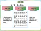 1.1《国家是什么》课件+教案+分层练习+导学案+素材-统编版政治选择性必修1
