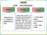 1.2《国家的政权组织形式》课件+教案+分层练习+导学案-统编版政治选择性必修1