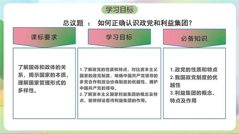 1.3《政党和利益集团》课件+教案+分层练习+导学案-统编版政治选择性必修104