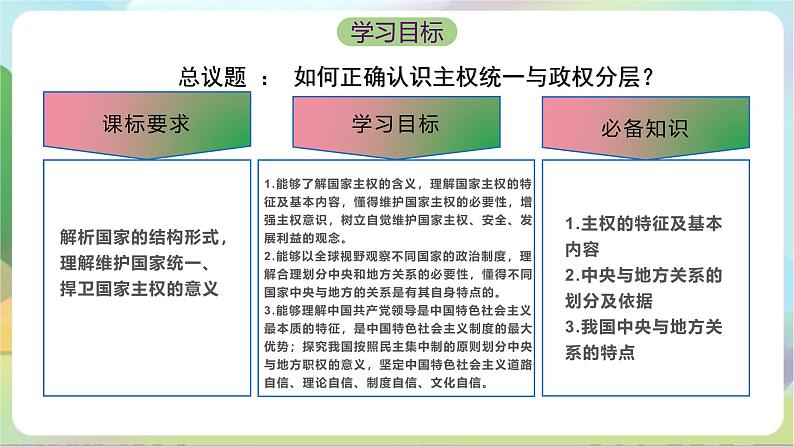 2.1《主权统一与政权分层》课件+教案+分层练习+导学案-统编版政治选择性必修104