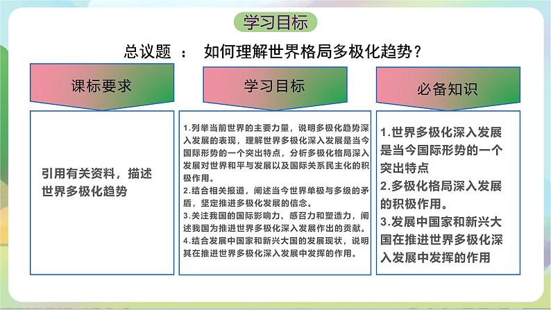 3.1《世界多极化的发展》 课件+教案+分层练习+导学案+素材-统编版政治选择性必修104