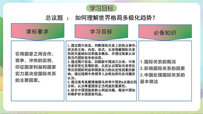 3.2《国际关系》课件+教案+分层练习+导学案+素材-统编版政治选择性必修104