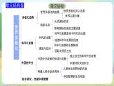 4.1《时代的主题》课件+教案+分层练习+导学案-统编版政治选择性必修1