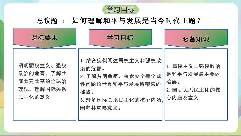 4.2《挑战与应对》课件+教案+分层练习+导学案+素材-统编版政治选择性必修104