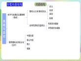 4.2《挑战与应对》课件+教案+分层练习+导学案+素材-统编版政治选择性必修1