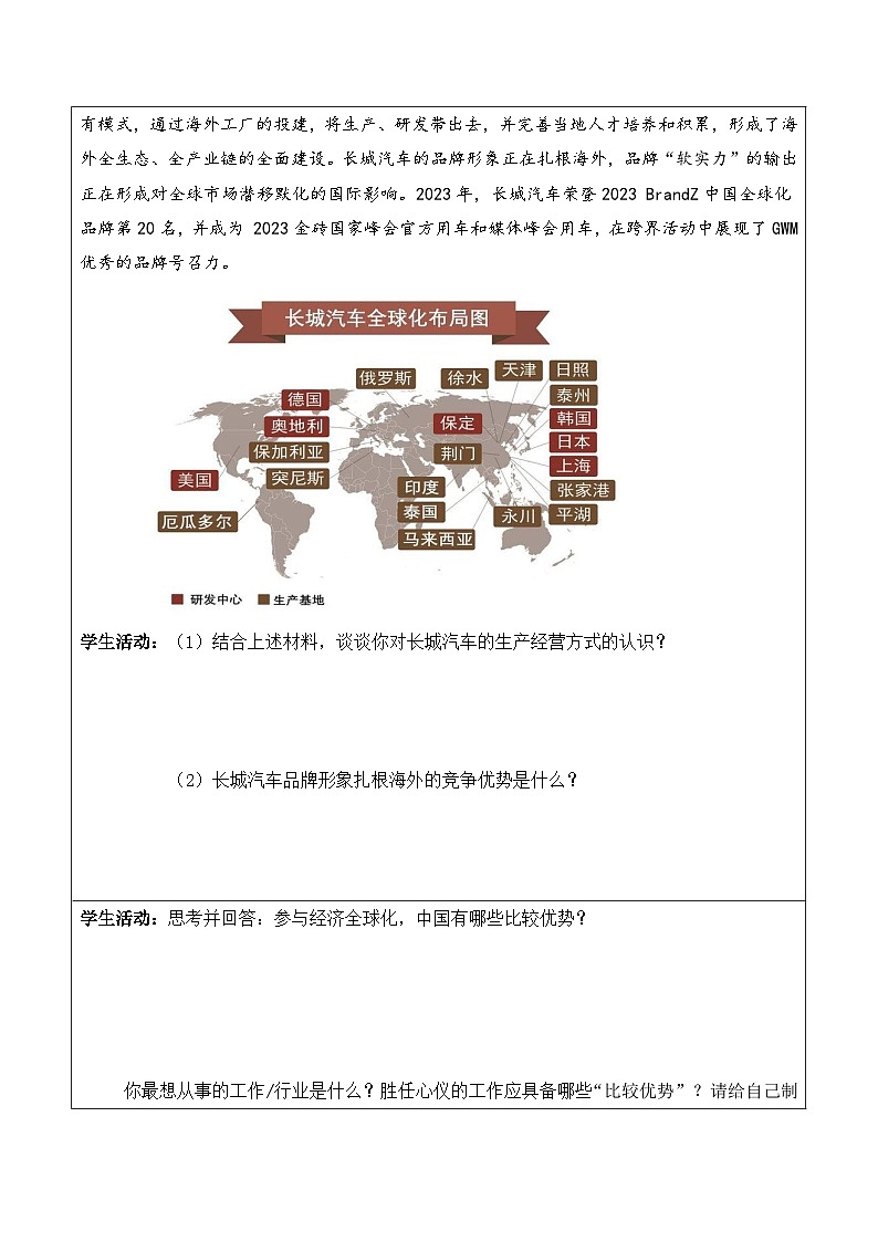 6.1《认识经济全球化》课件+教案+分层练习+导学案+素材-统编版政治选择性必修103