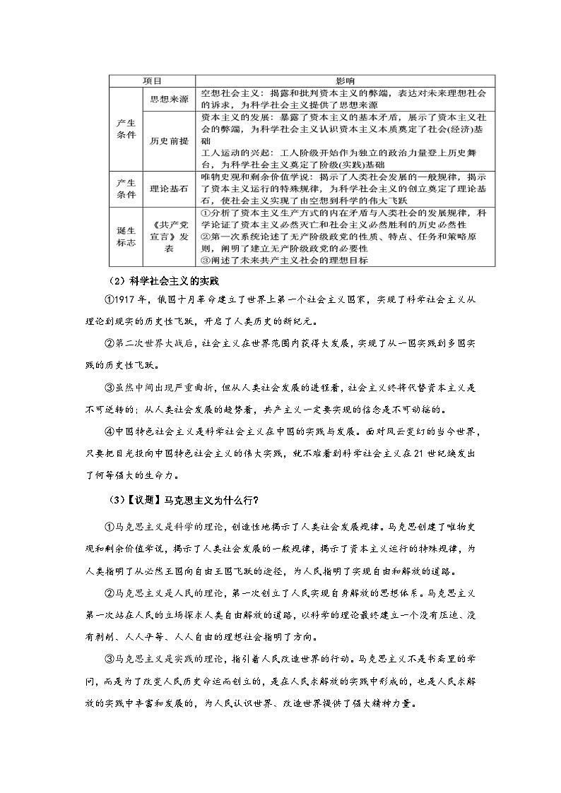 专题一  社会主义从空想到科学从理论到实践的发展（考点讲析+练习）-2025年高考政治三轮冲刺过关（全国通用）03