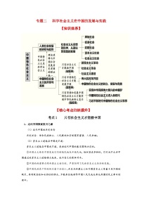 专题二 科学社会主义 在中国的发展与实践（考点讲析+练习）-2025年高考政治三轮冲刺过关（全国通用）