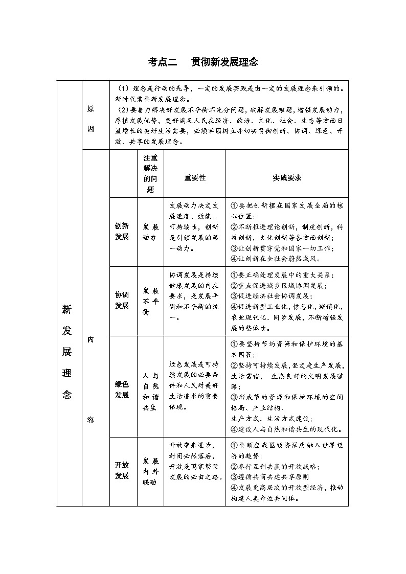 专题四 我国的经济发展（考点讲析+练习）-2025年高考政治三轮冲刺过关（全国通用）03