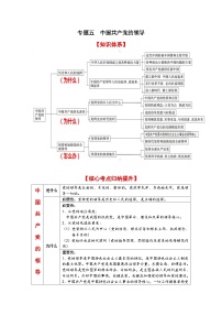 专题五 中国共产党的领导（考点讲析+练习）-2025年高考政治三轮冲刺过关（全国通用）