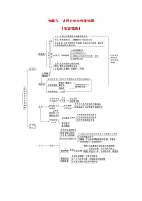 专题九 认识社会与价值选择（考点讲析+练习）-2025年高考政治三轮冲刺过关（全国通用）