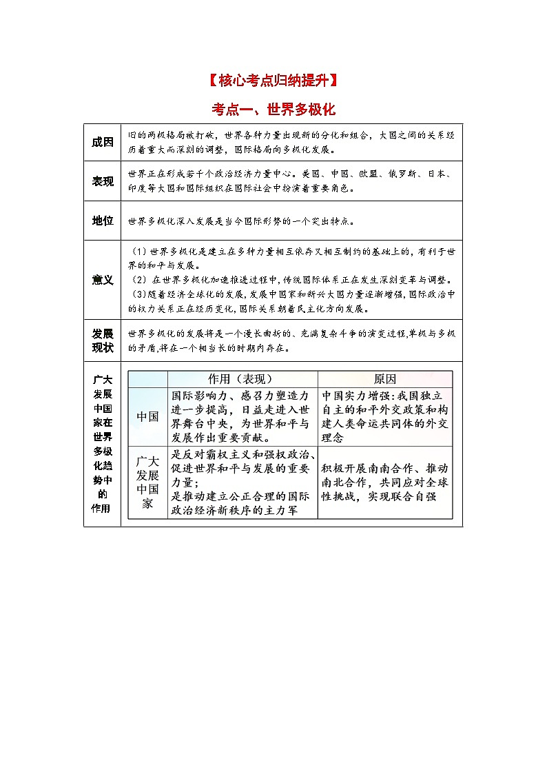 专题一0三 国际政治形势（考点讲析+练习）-2025年高考政治三轮冲刺过关（全国通用）02