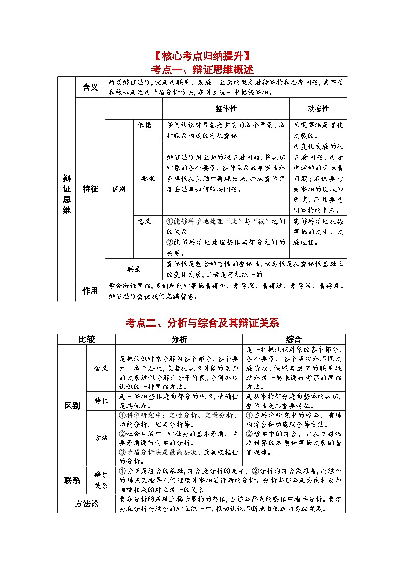 专题二十一 运用辩证思维方法（考点讲析+练习）-2025年高考政治三轮冲刺过关（全国通用）03