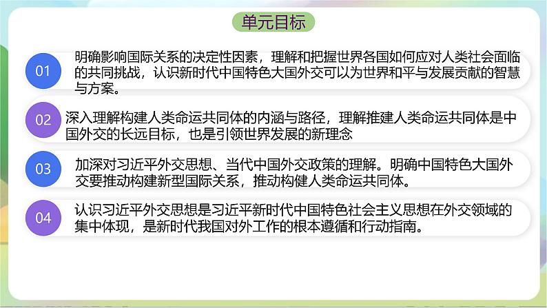 第二单元《世界多极化》单元解读课件-统编版政治选择性必修106