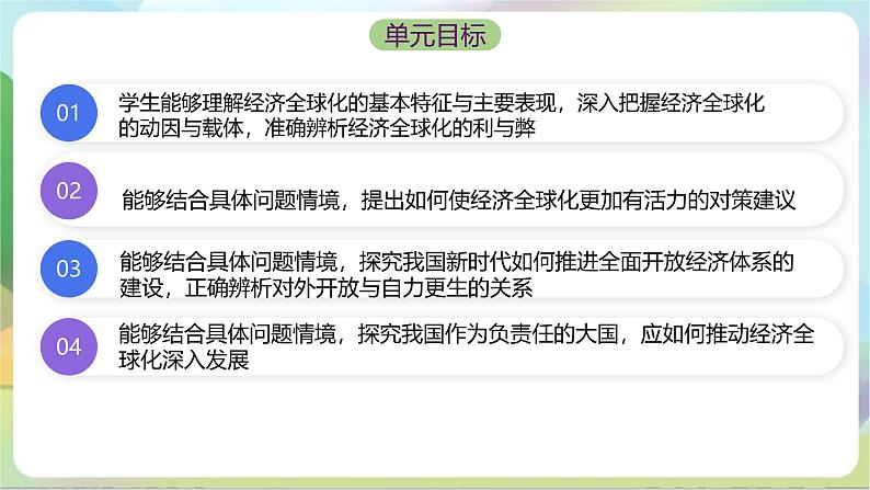 第三单元《经济全球化》单元解读课件-统编版政治选择性必修106