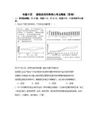 专题一0四 国际经济形势（考点精练）-2025年高考政治三轮冲刺复习（全国适用）