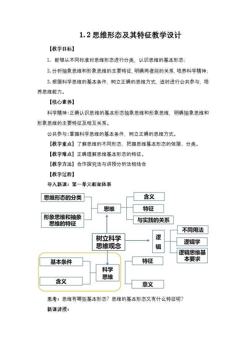 1.2《思维形态及其特征》课件+教案+分层作业+导学案—统编版政治选择性必修301
