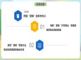 2.1《“逻辑”的多种含义》课件+教案+分层作业+导学案—统编版政治选择性必修3