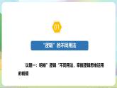2.1《“逻辑”的多种含义》课件+教案+分层作业+导学案—统编版政治选择性必修3