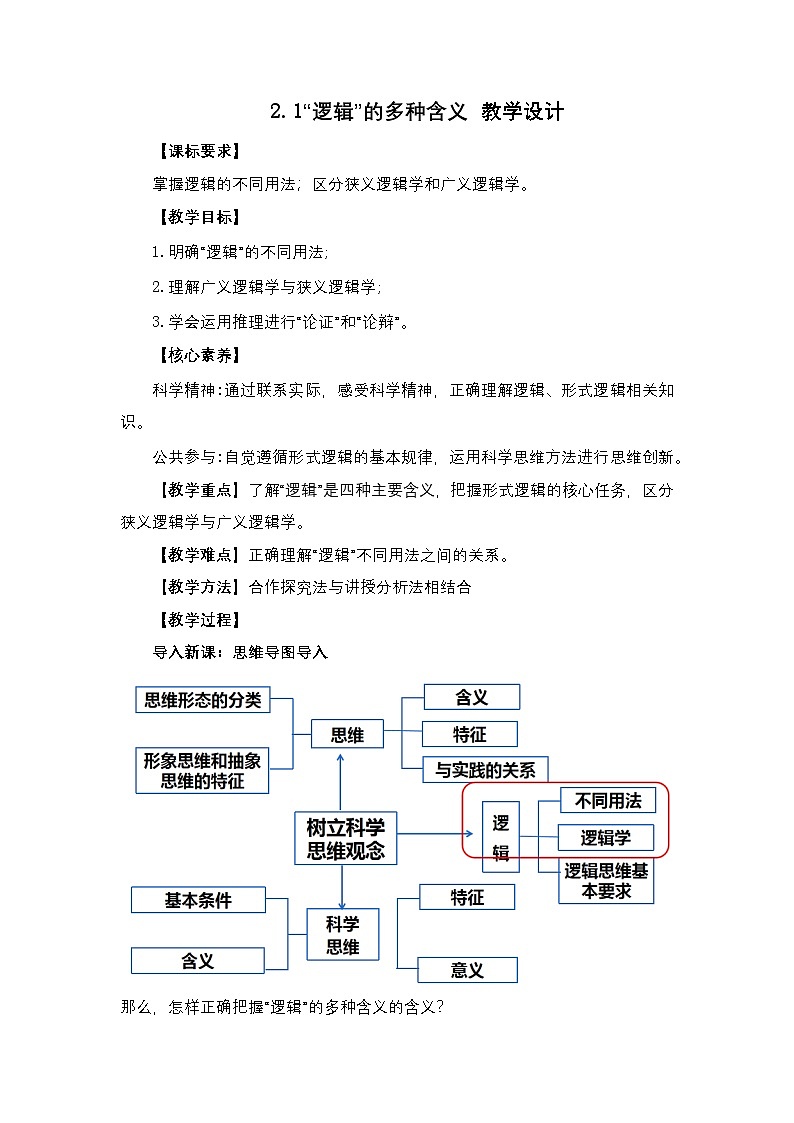 2.1《“逻辑”的多种含义》教案—统编版政治选择性必修3第1页