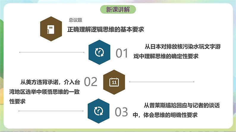 2.2《逻辑思维的基本要求》课件+教案+分层作业+导学案—统编版政治选择性必修304