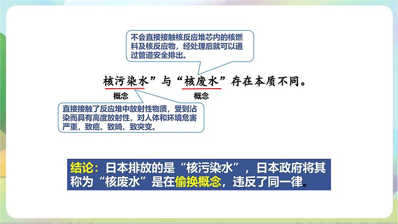 2.2《逻辑思维的基本要求》课件+教案+分层作业+导学案—统编版政治选择性必修308