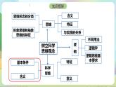 3.1《科学思维的含义与特征》课件+教案+分层作业+导学案—统编版政治选择性必修3