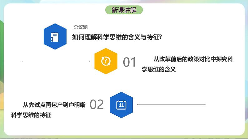 3.1《科学思维的含义与特征》课件+教案+分层作业+导学案—统编版政治选择性必修304