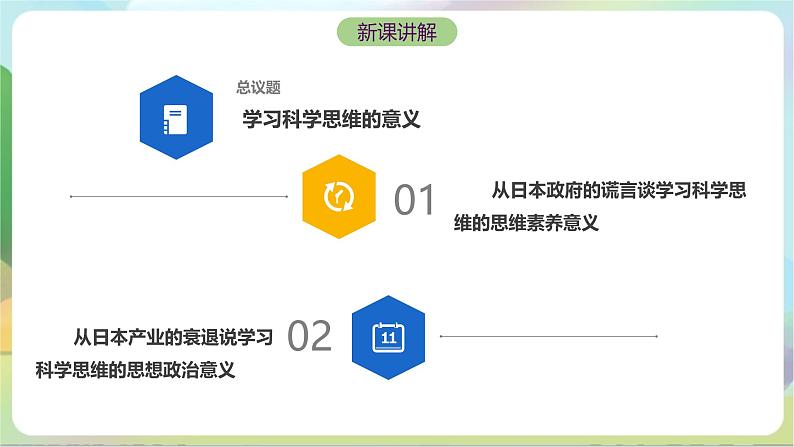 3.2《学习科学思维的意义》课件+教案+分层作业+导学案—统编版政治选择性必修304