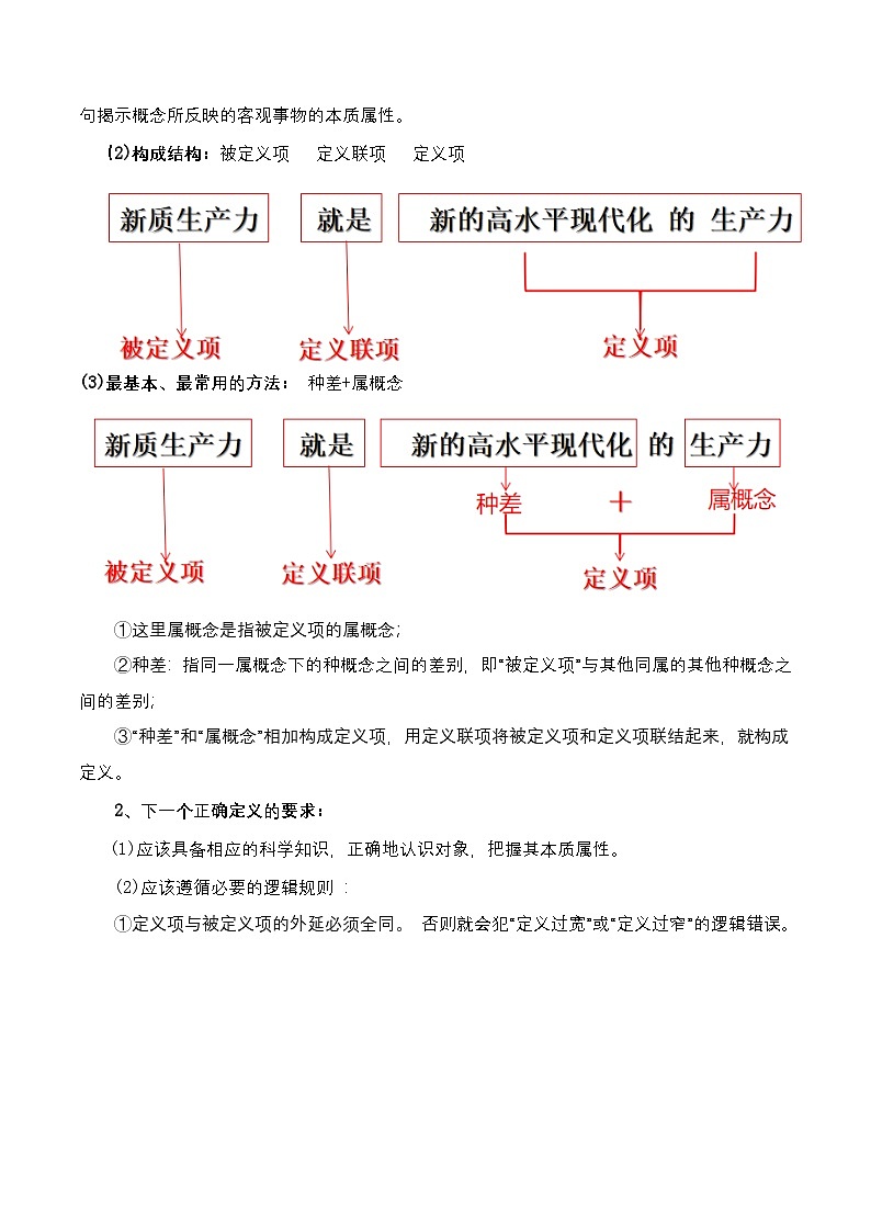4.2《明确概念的方法》课件+教案+分层作业+导学案—统编版政治选择性必修303
