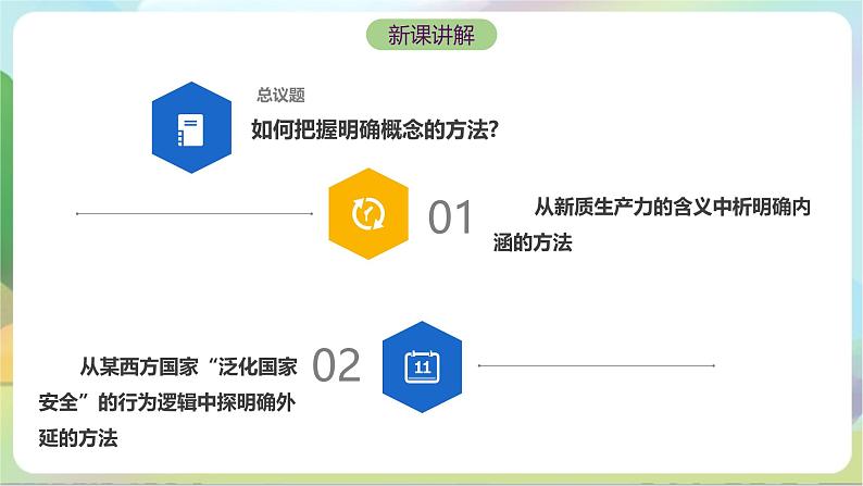 4.2《明确概念的方法》课件+教案+分层作业+导学案—统编版政治选择性必修305