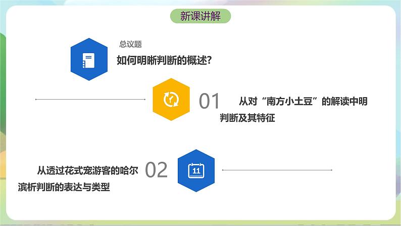 5.1《判断的概述》课件+教案+分层作业+导学案—统编版政治选择性必修305