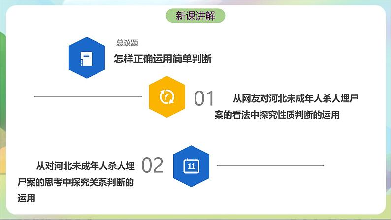 5.2《正确运用简单判断》课件+教案+分层作业+导学案—统编版政治选择性必修305